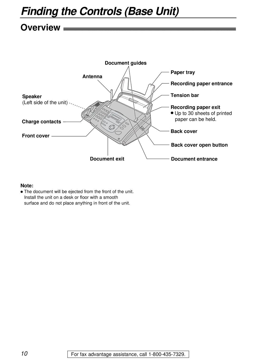 Panasonic KX-FPC161 manual Finding the Controls Base Unit, Overview, Document guides Antenna Speaker 