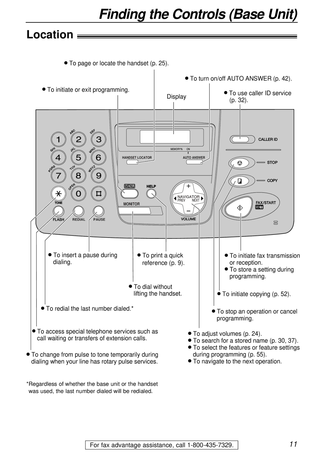 Panasonic KX-FPC161 manual Location 