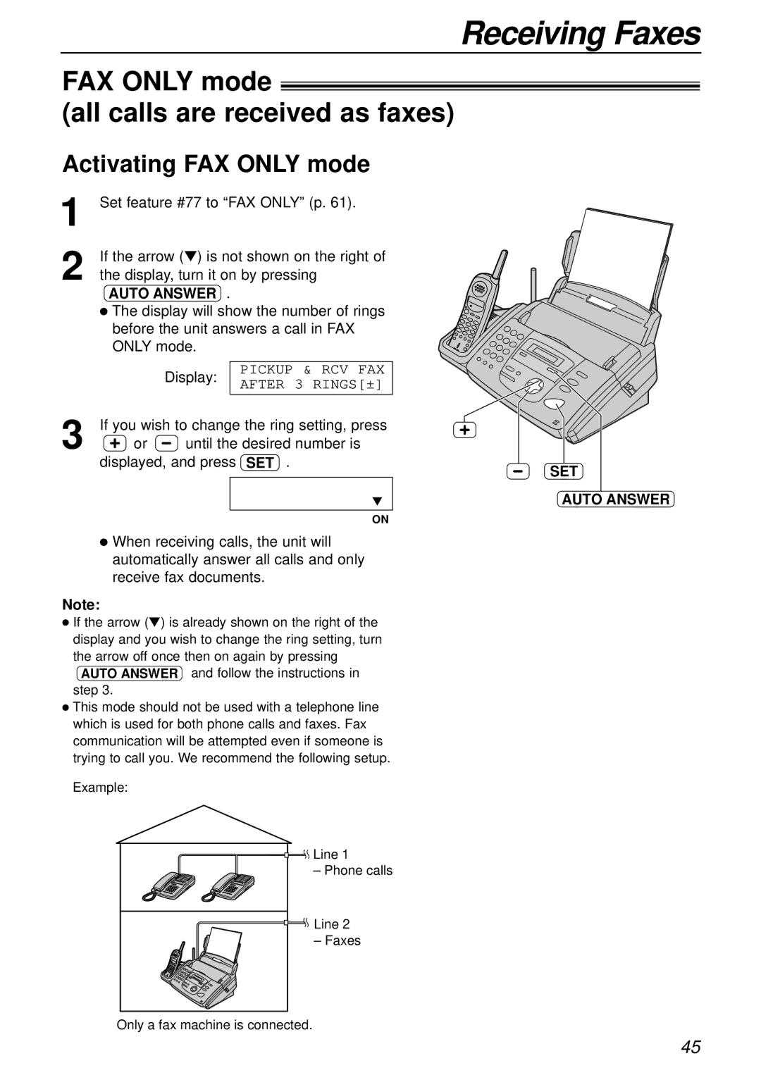 Panasonic KX-FPC161 manual FAX only mode All calls are received as faxes, Activating FAX only mode, SET Auto Answer 