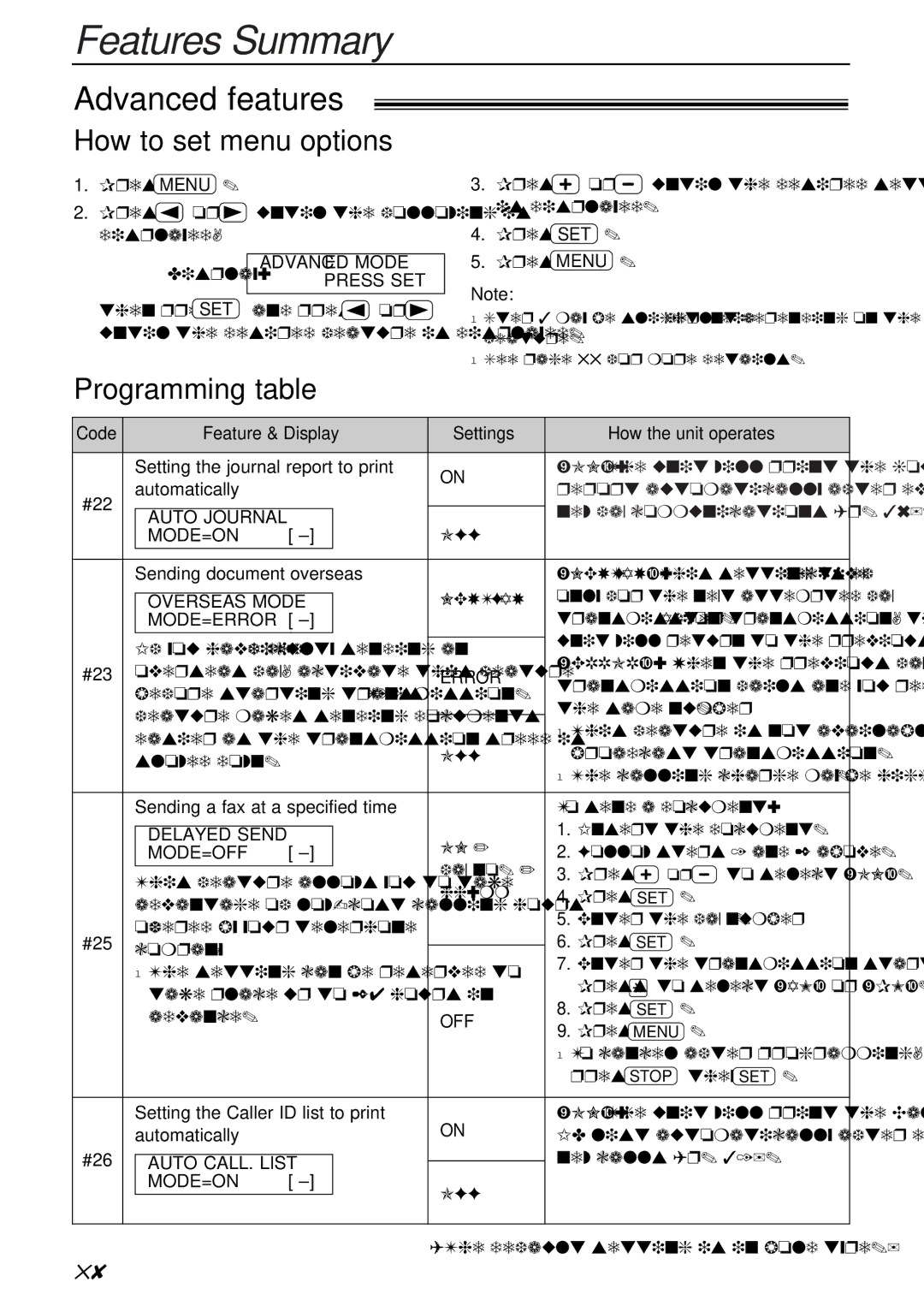 Panasonic KX-FPC161 manual Advanced features 