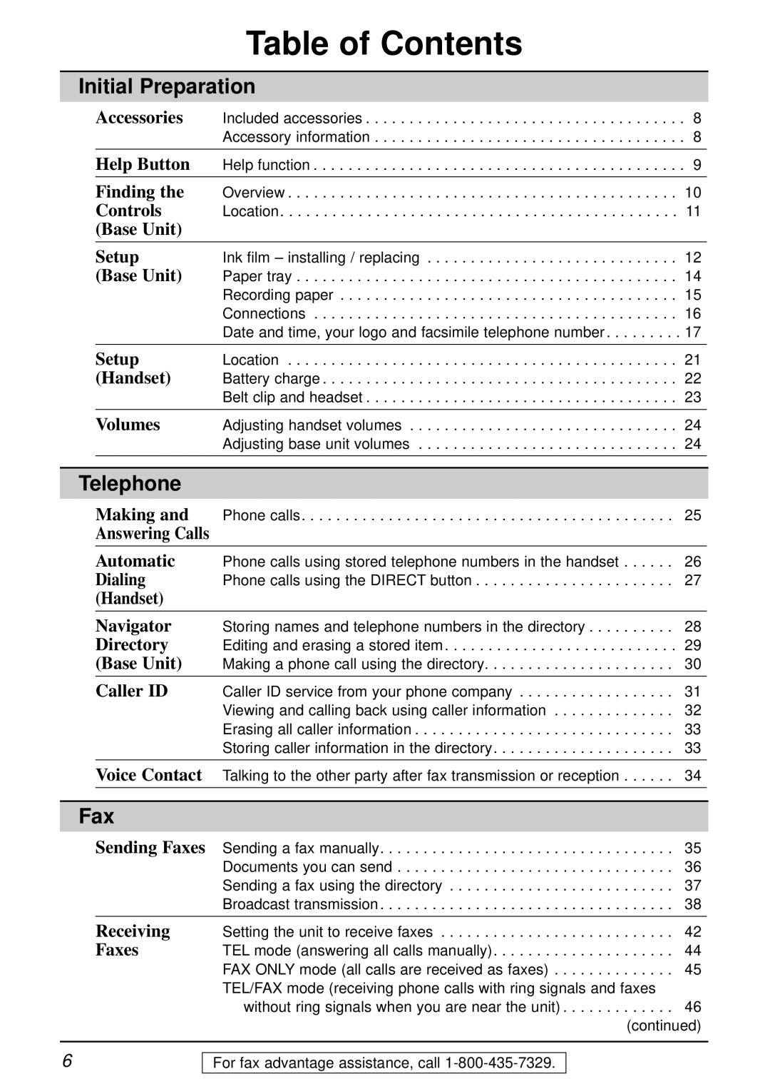 Panasonic KX-FPC161 manual Table of Contents 