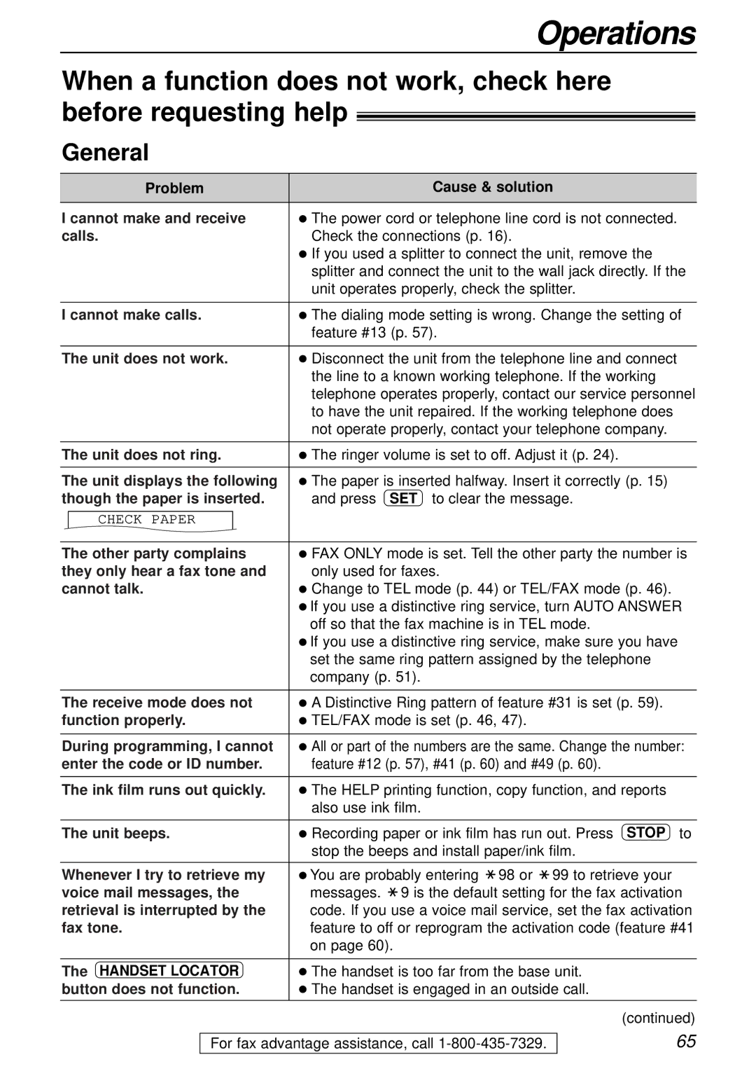 Panasonic KX-FPC161 manual Operations, General 