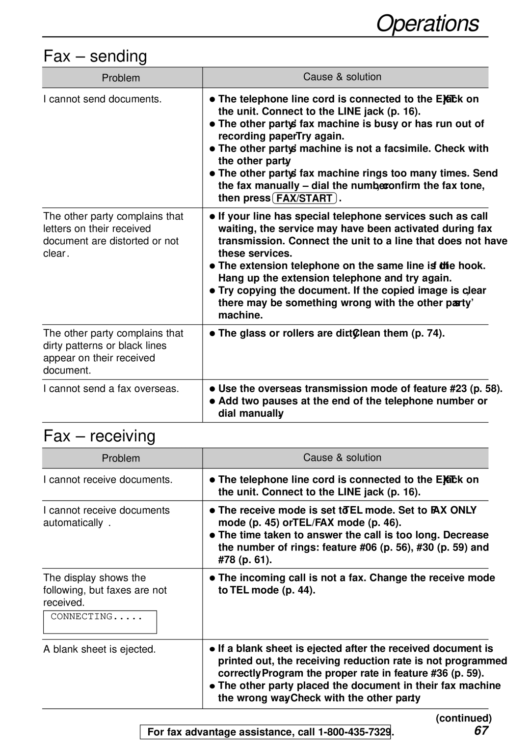 Panasonic KX-FPC161 manual Fax sending, Fax receiving 