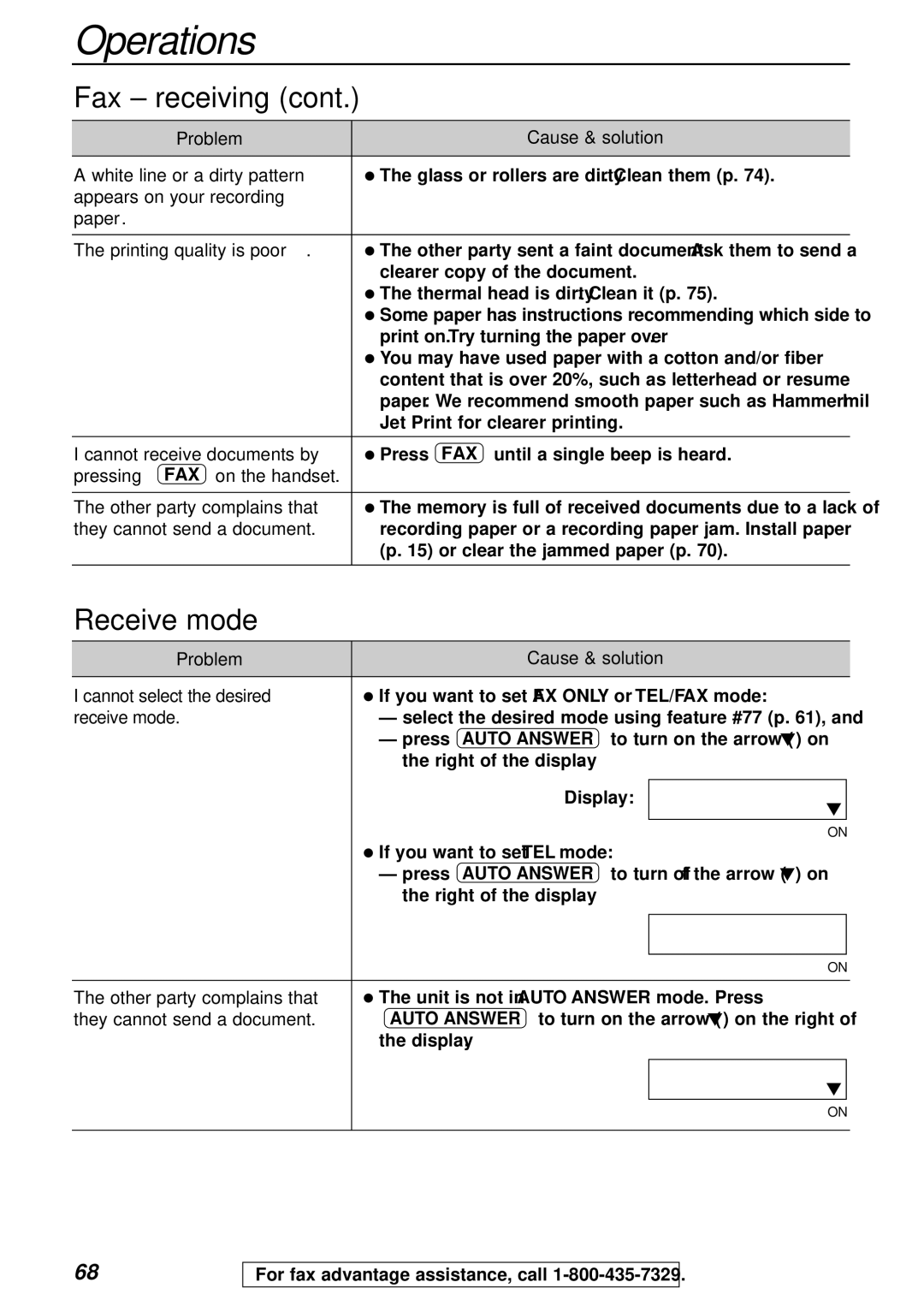 Panasonic KX-FPC161 manual Receive mode 