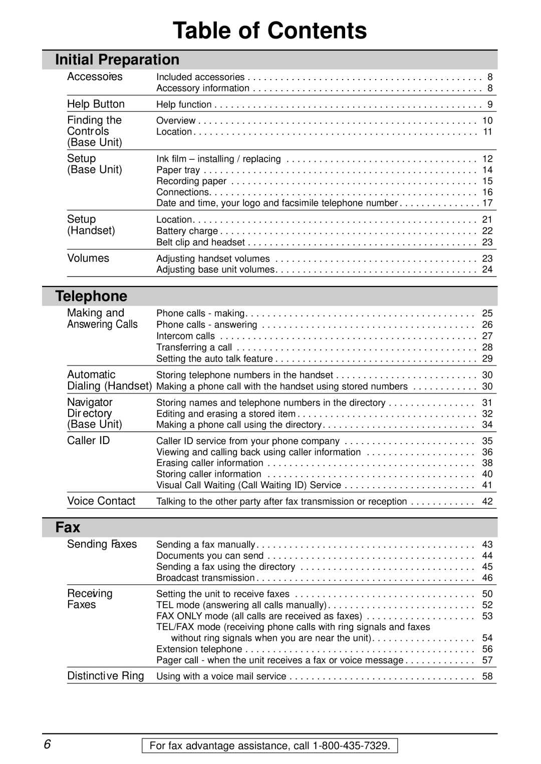 Panasonic KX-FPC165, KX-FPC166 manual Table of Contents 