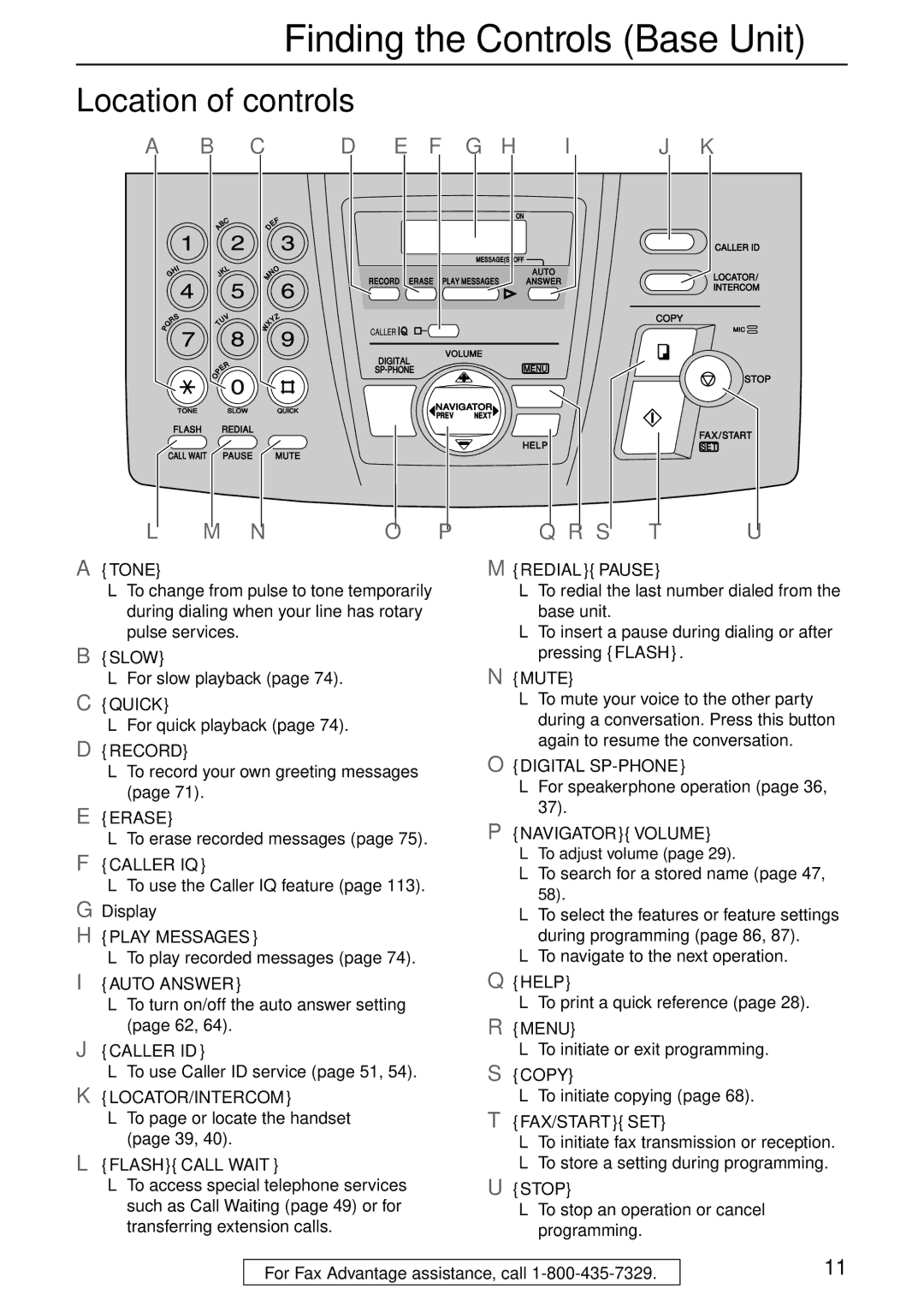 Panasonic KX-FPG371 manual Finding the Controls Base Unit, Location of controls, Display 