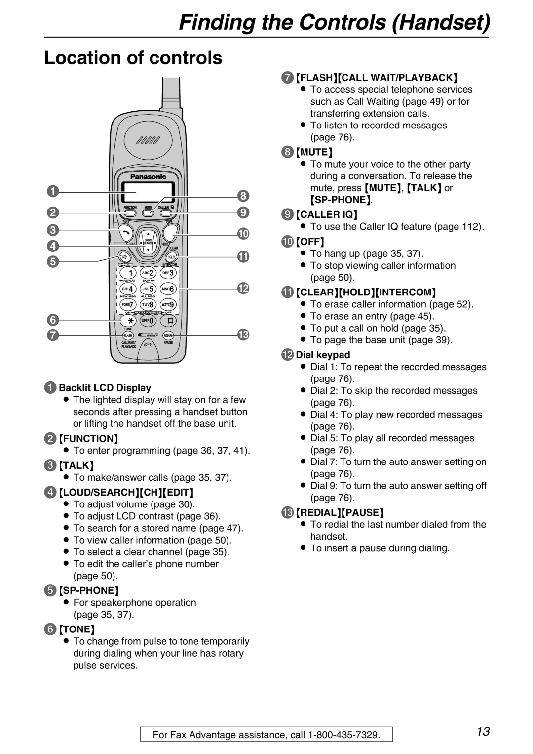 Panasonic KX-FPG371 Finding the Controls Handset, ABacklit LCD Display, LOUD/SEARCHCHEDIT L To adjust volume, LDial keypad 