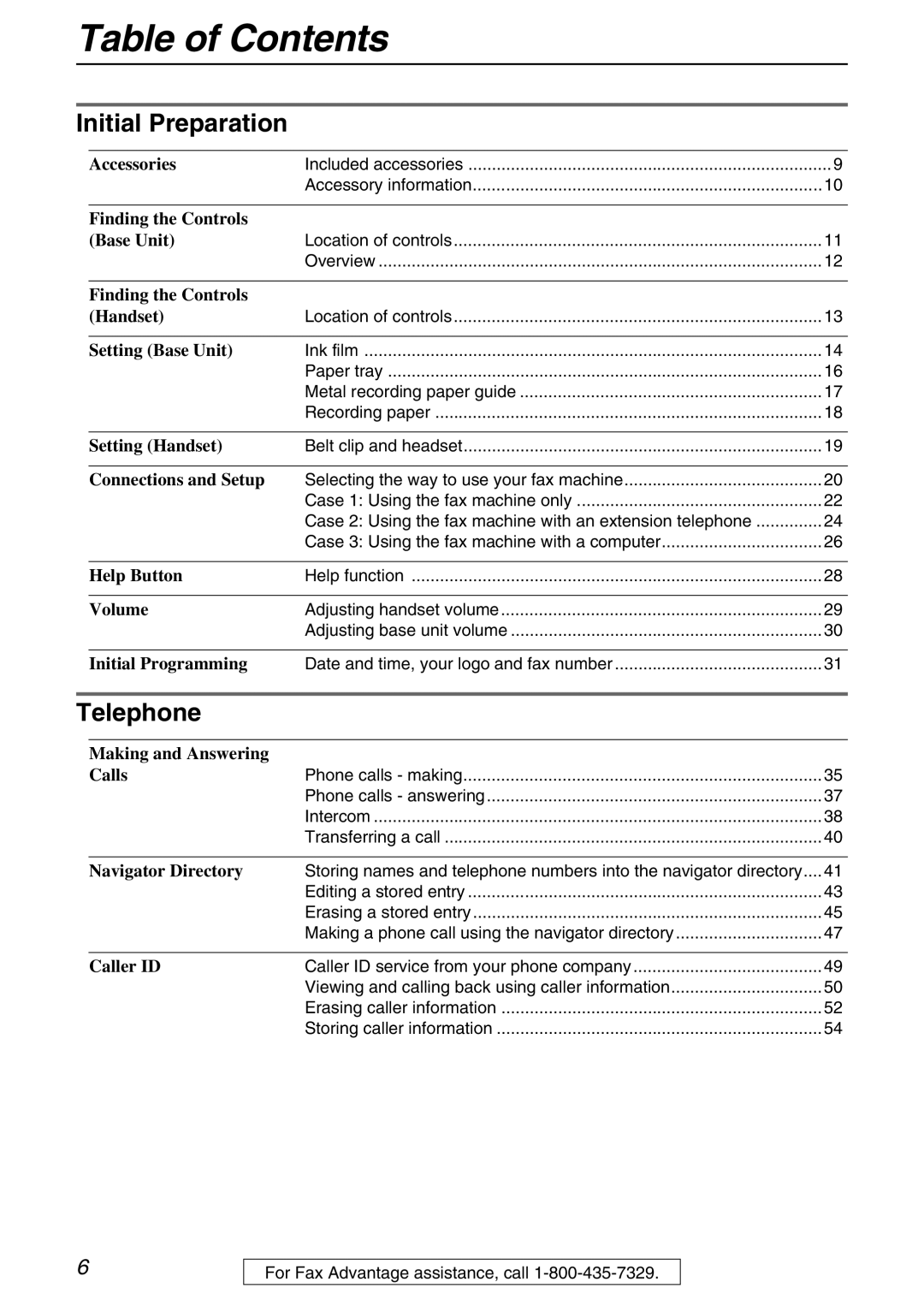 Panasonic KX-FPG371 manual Table of Contents 