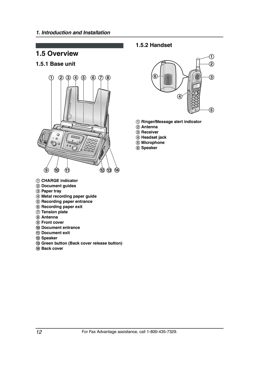 Panasonic KX-FPG379, KX-FPG378 manual Overview, Base unit, Handset 