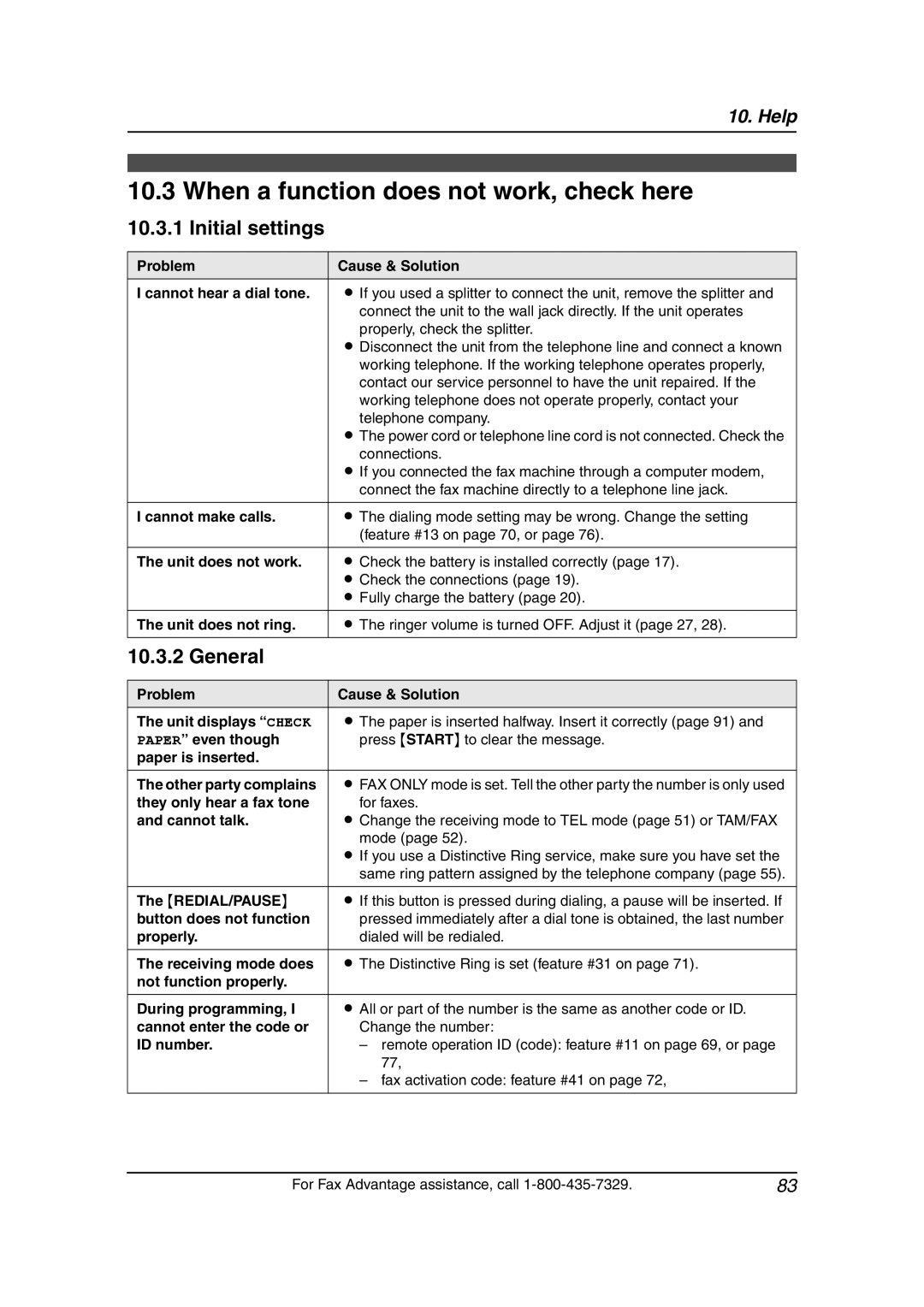 Panasonic KX-FPG378, KX-FPG379 manual When a function does not work, check here, Initial settings, General 