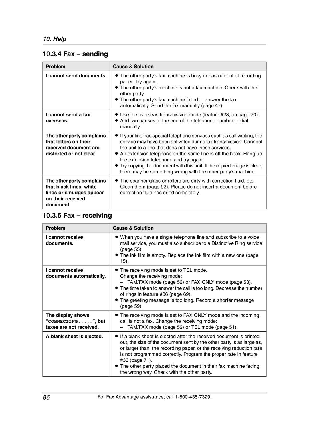 Panasonic KX-FPG379, KX-FPG378 manual Fax sending, Fax receiving 