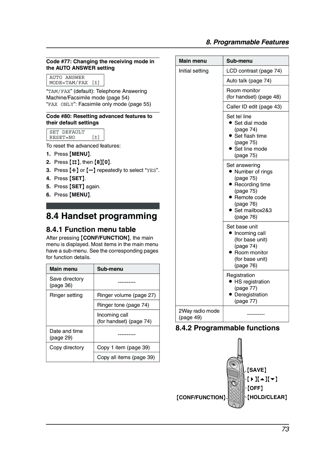 Panasonic KX-FPG381 Handset programming, Function menu table, Programmable functions, Main menu Sub-menu 