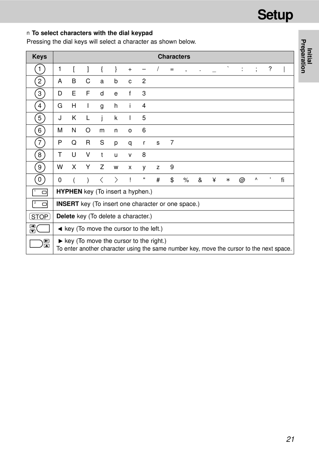 Panasonic KX-FT21HK operating instructions To select characters with the dial keypad, Keys Characters, Stop 