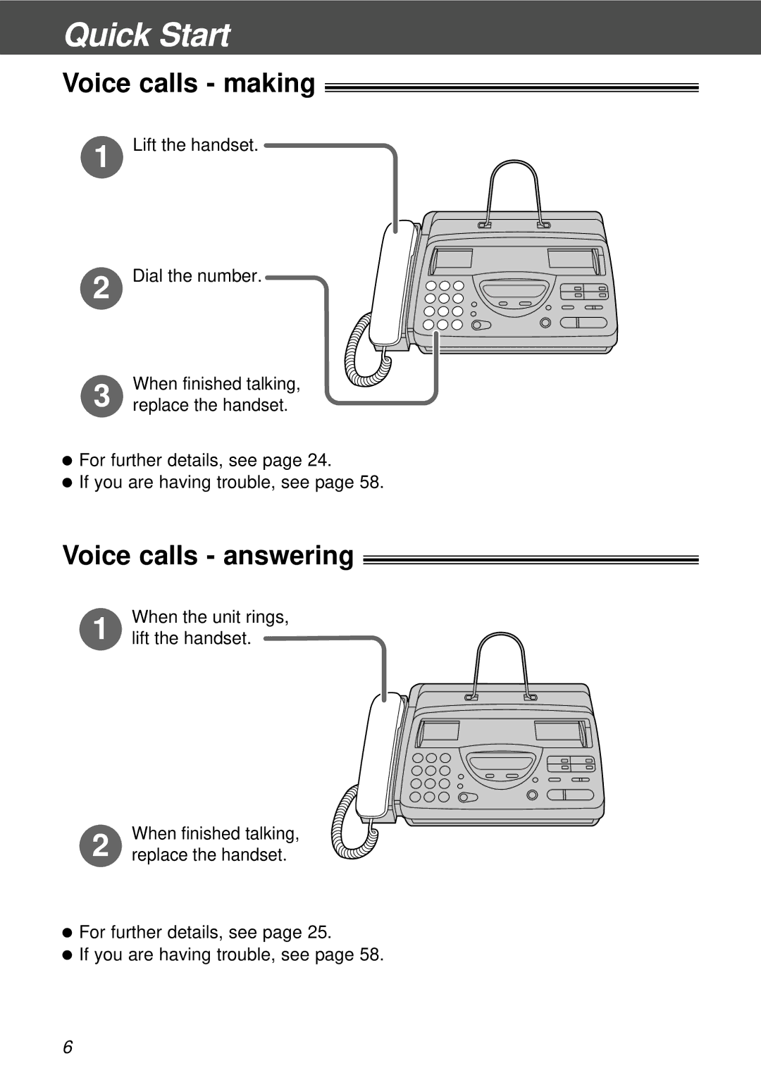 Panasonic KX-FT21HK operating instructions Voice calls making, Voice calls answering 