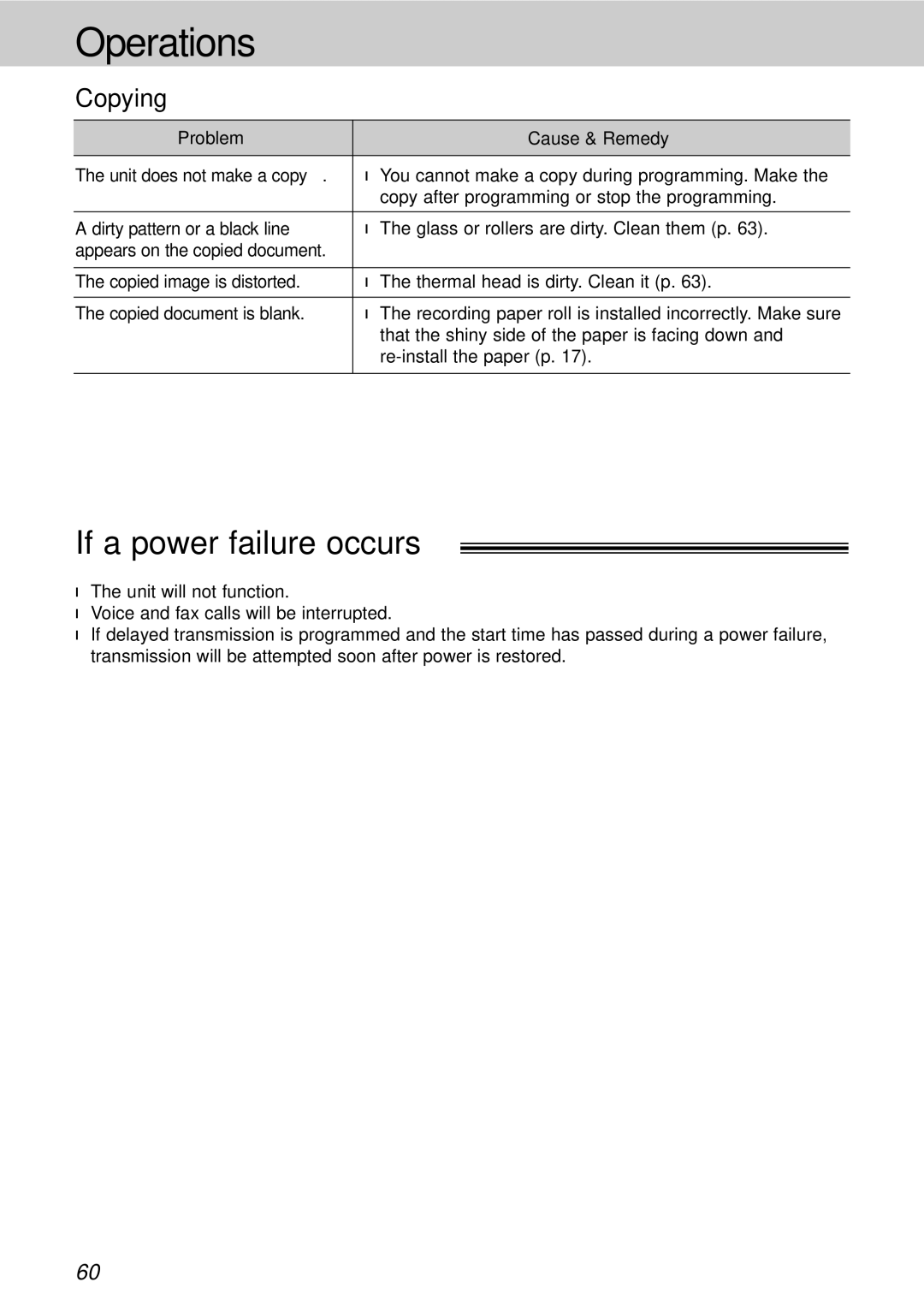 Panasonic KX-FT21HK If a power failure occurs, Problem Cause & Remedy Unit does not make a copy, Copied image is distorted 