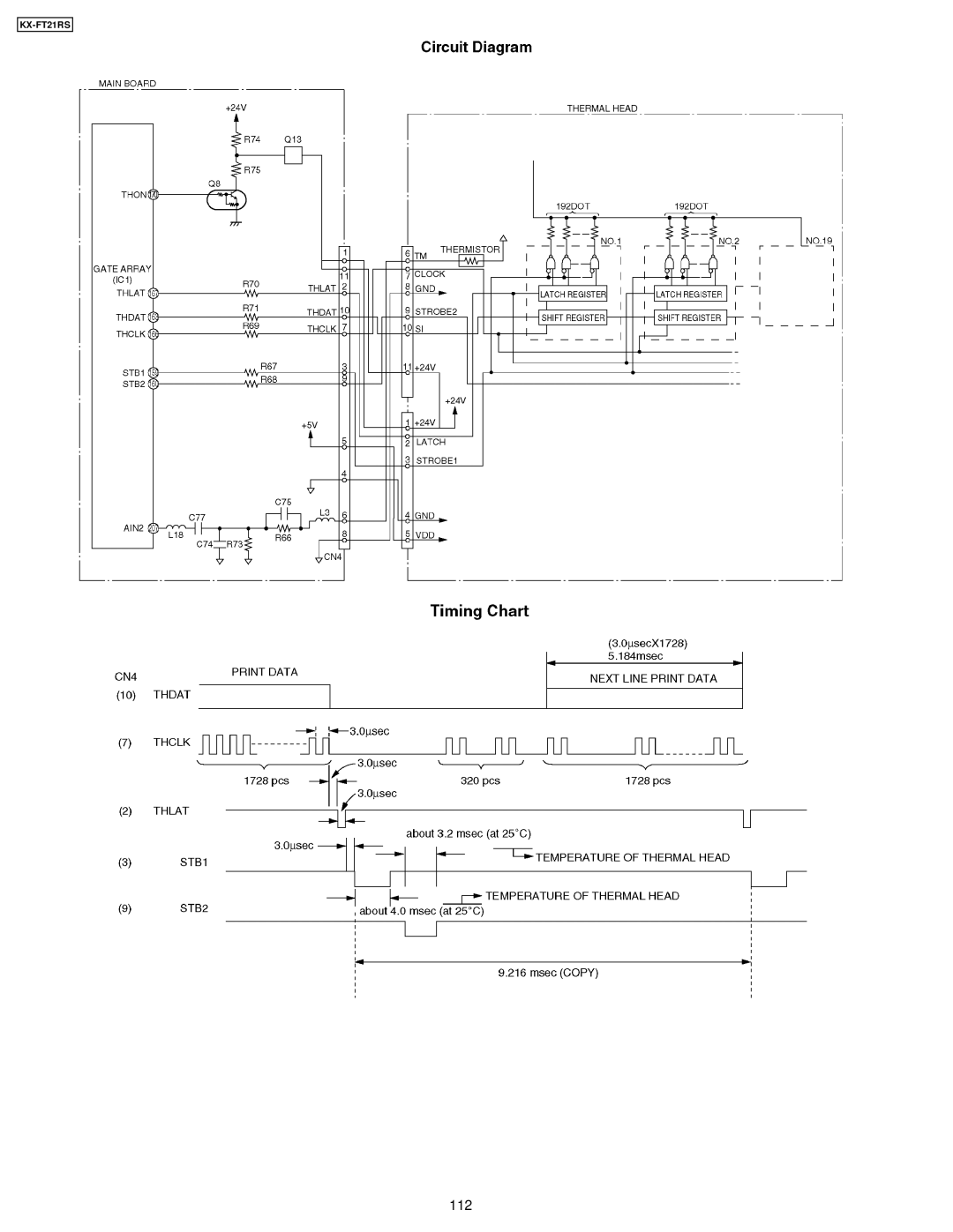 Panasonic KX-FT21RS manual 112 