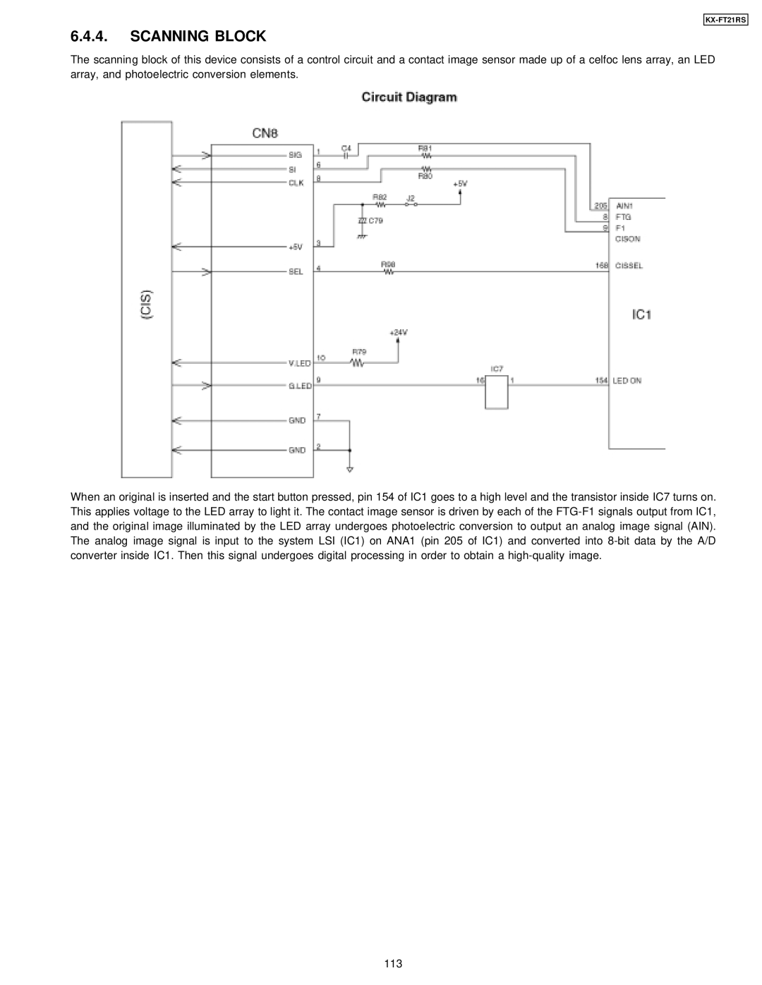 Panasonic KX-FT21RS manual Scanning Block 