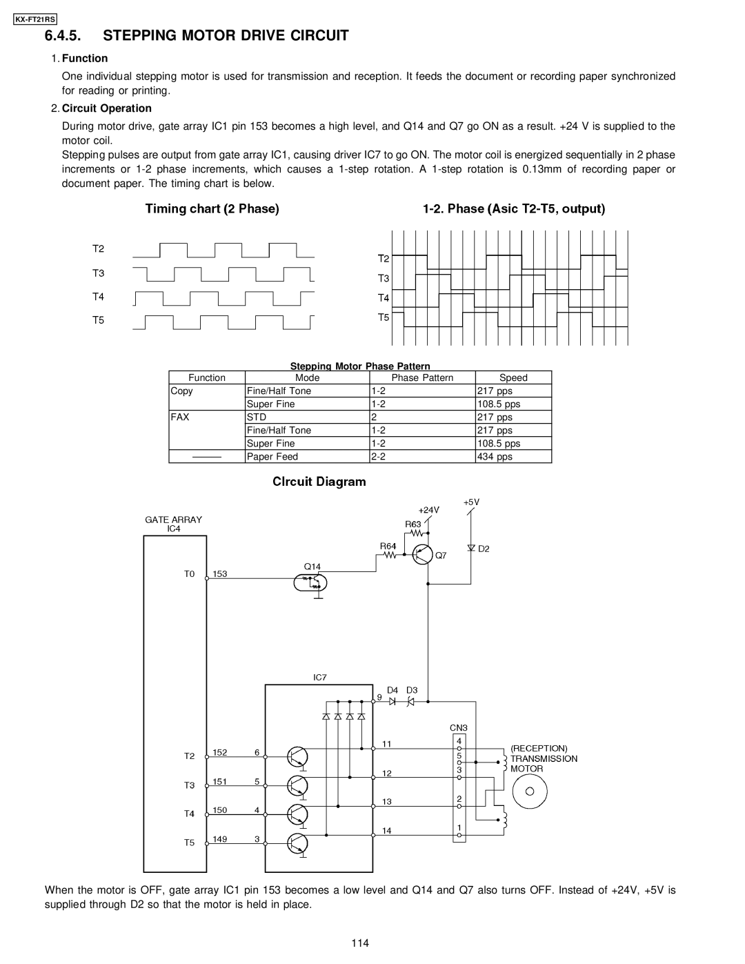 Panasonic KX-FT21RS manual Stepping Motor Drive Circuit, Stepping Motor Phase Pattern 