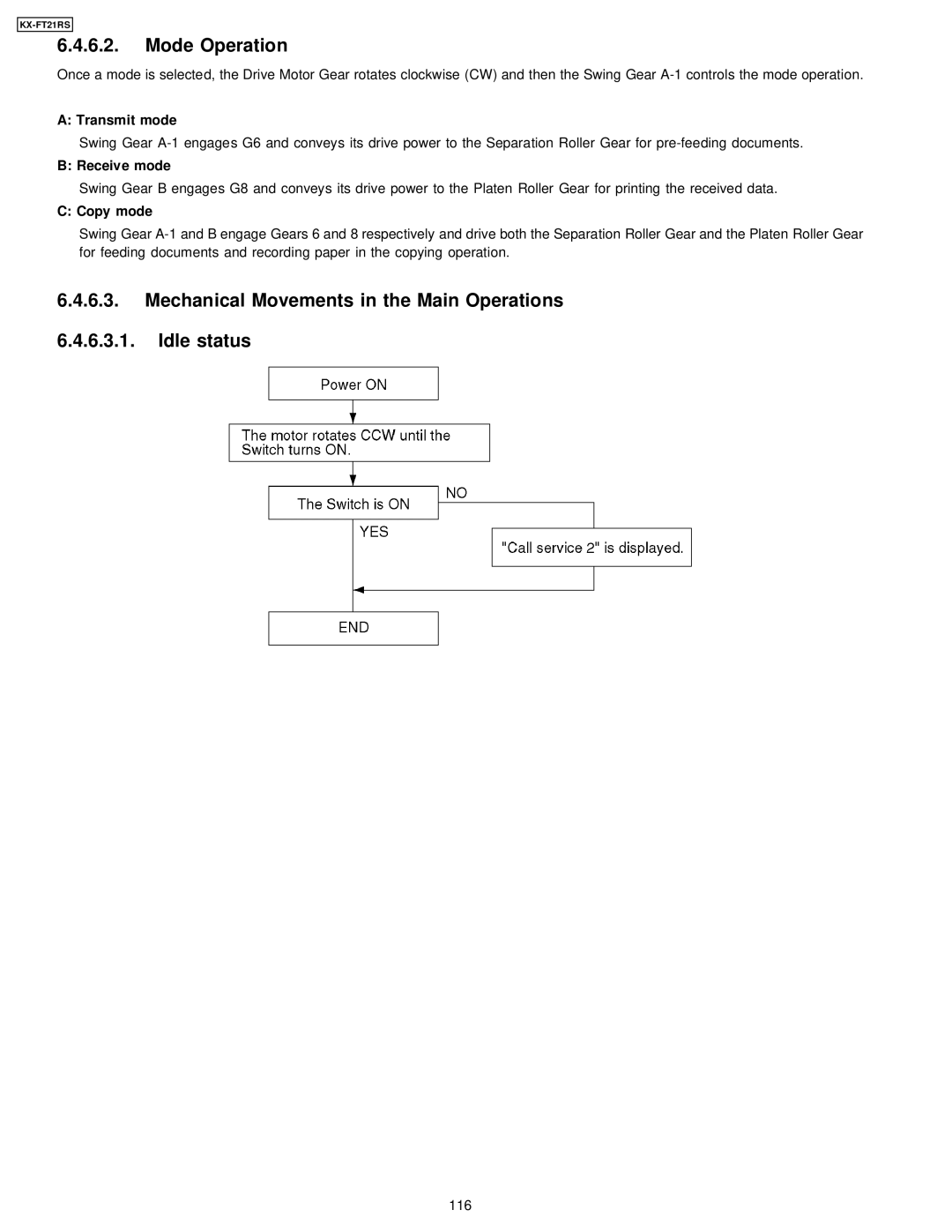 Panasonic KX-FT21RS Mode Operation, Mechanical Movements in the Main Operations Idle status, Transmit mode, Receive mode 