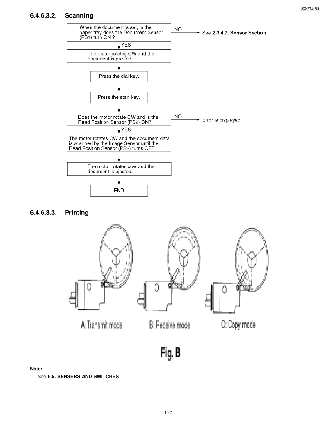 Panasonic KX-FT21RS manual Scanning Printing, See 6.5. Sensers and Switches, 117 