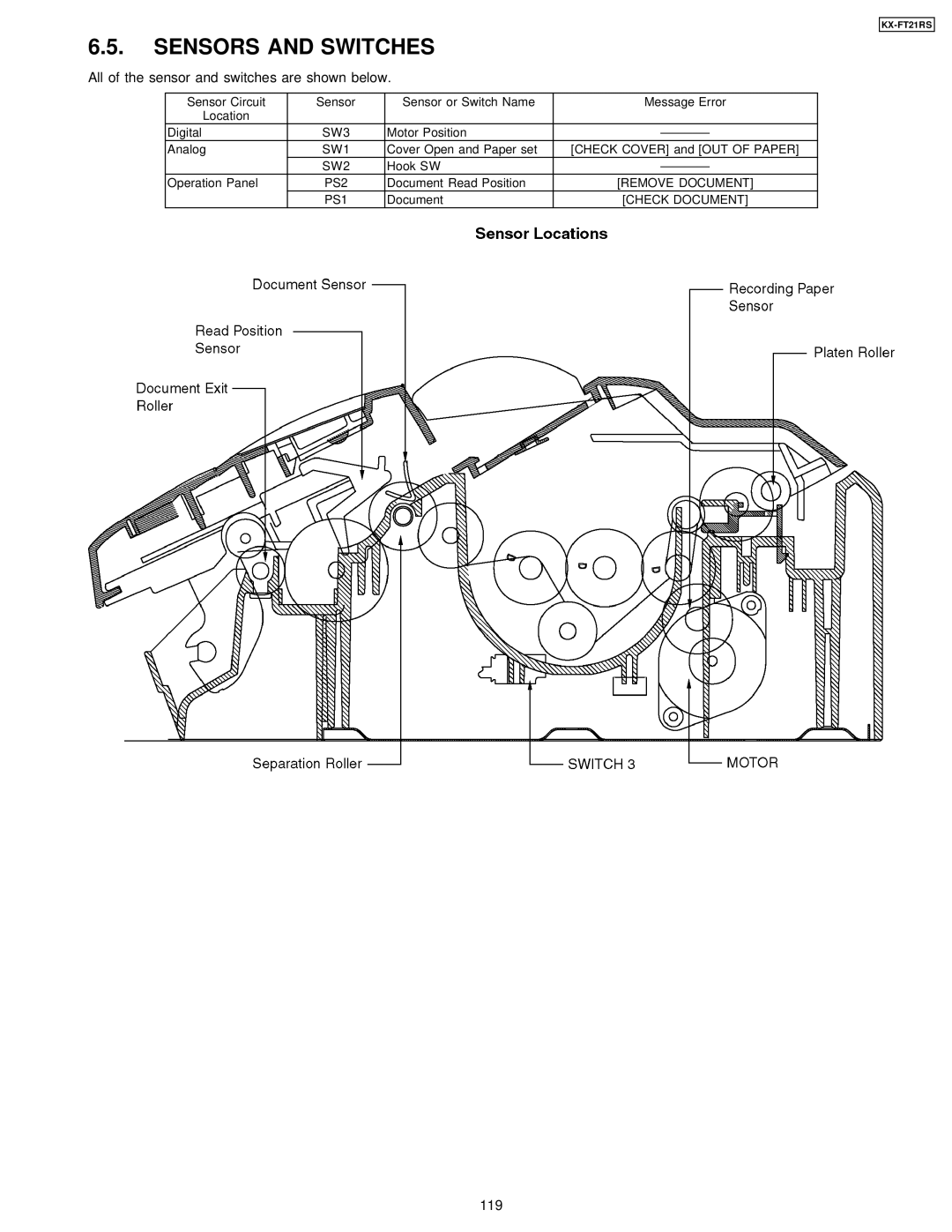 Panasonic KX-FT21RS manual Sensors and Switches, All of the sensor and switches are shown below, 119 