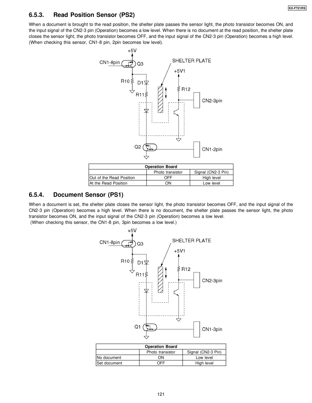 Panasonic KX-FT21RS manual Read Position Sensor PS2, Document Sensor PS1, 121 