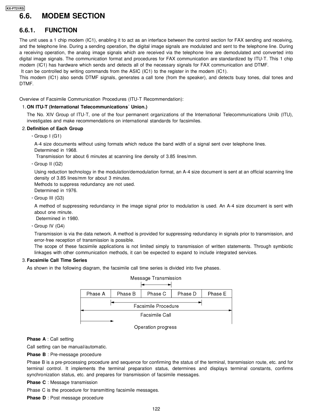 Panasonic KX-FT21RS Modem Section, Function, On ITU-T International Telecommunications´ Union, Definition of Each Group 