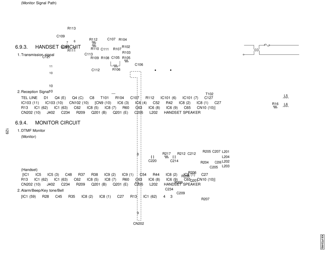 Panasonic KX-FT21RS manual Monitor Circuit, Handset Circuit 