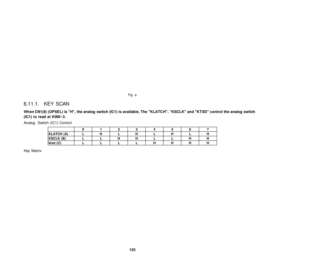 Panasonic KX-FT21RS manual Operation Panel, KEY Scan, Analog Switch IC1 Control, Key Matrix, 135 