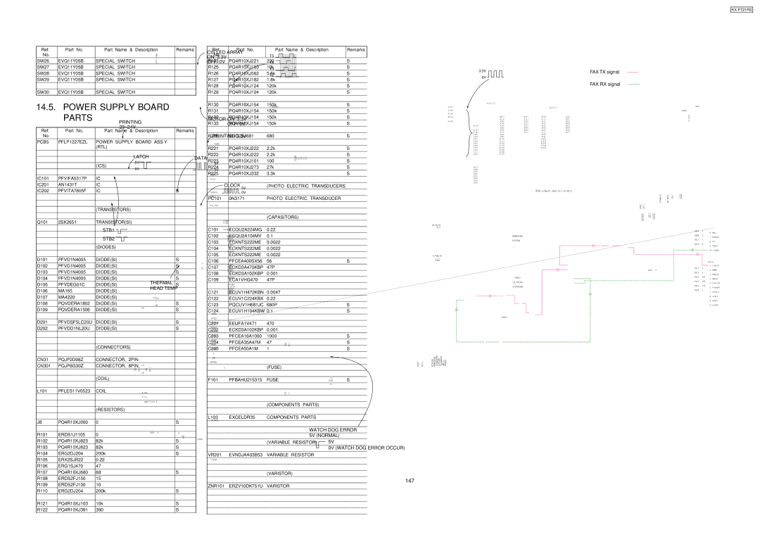 Panasonic KX-FT21RS manual Power Supply Board Parts, 165 