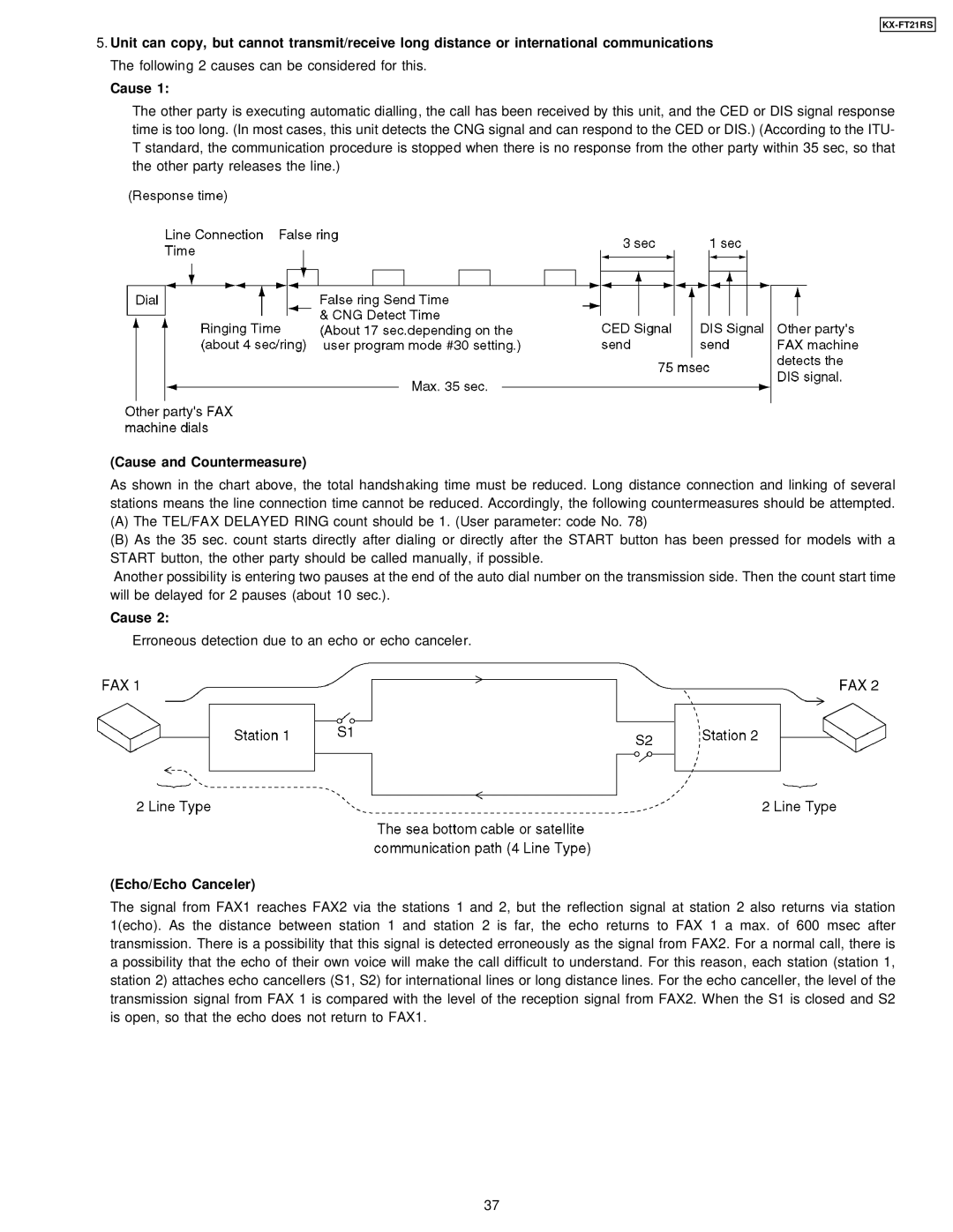 Panasonic KX-FT21RS Cause and Countermeasure, Erroneous detection due to an echo or echo canceler, Echo/Echo Canceler 