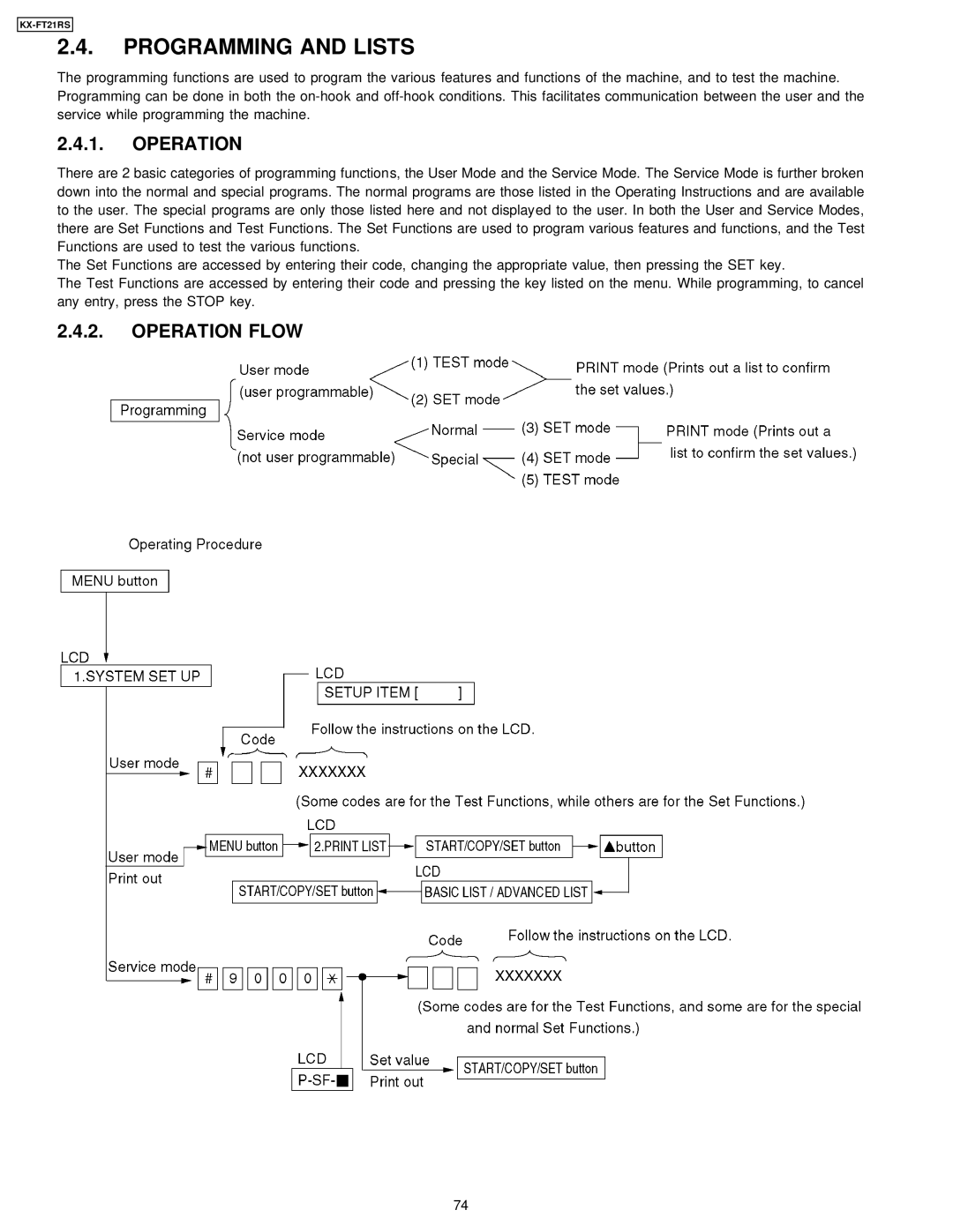 Panasonic KX-FT21RS manual Programming and Lists, Operation Flow 