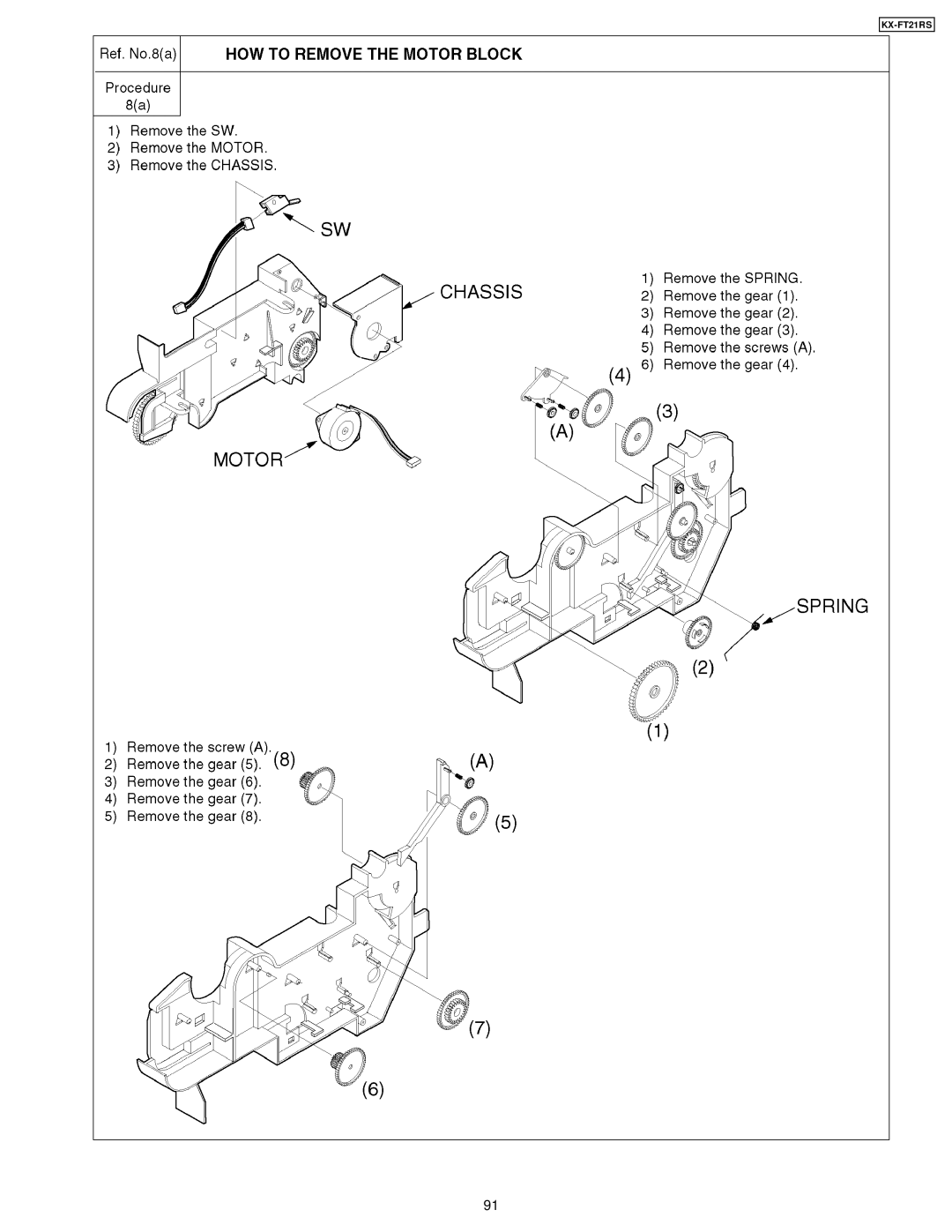 Panasonic KX-FT21RS manual 