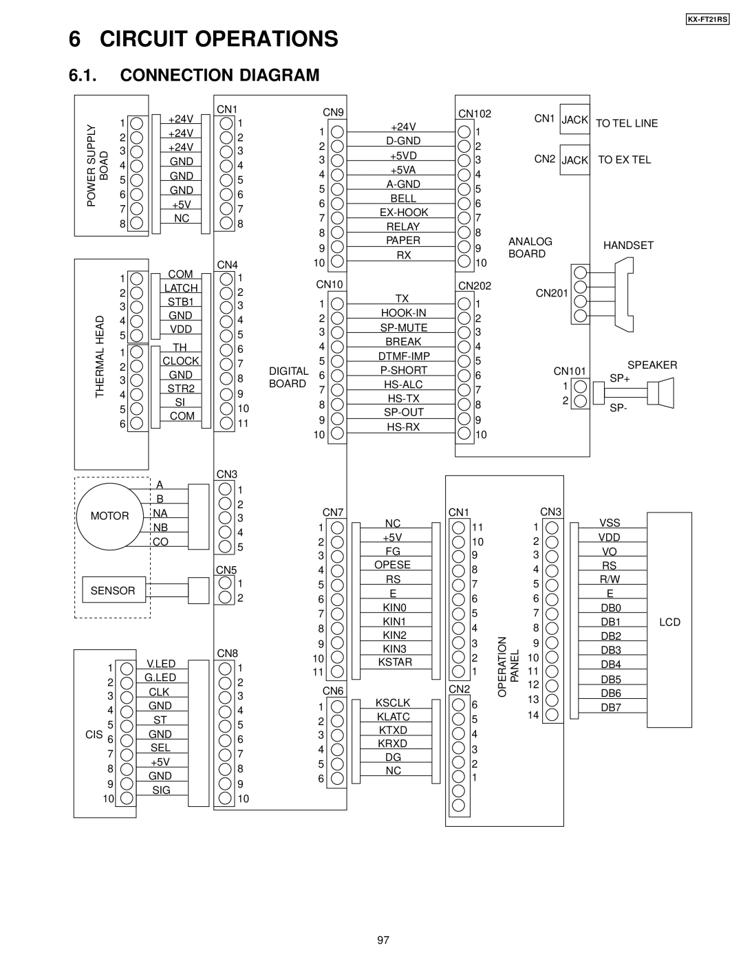 Panasonic KX-FT21RS manual Connection Diagram 