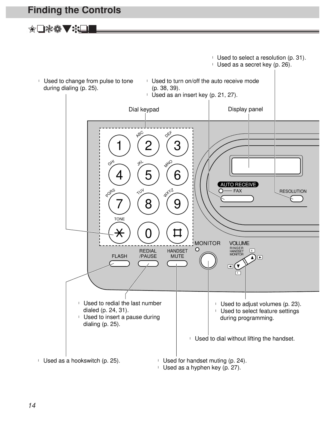 Panasonic KX-FT31BX quick start Location 