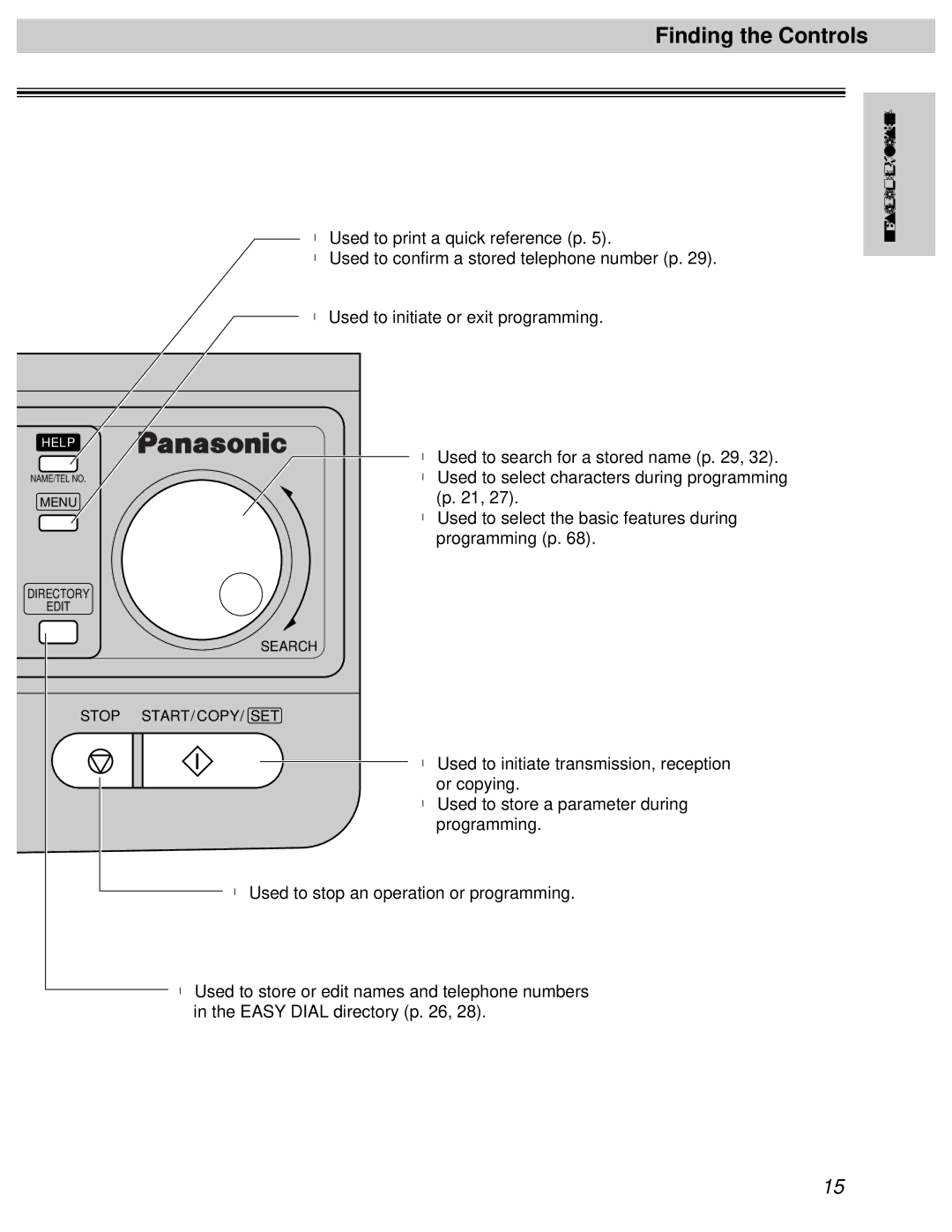 Panasonic KX-FT31BX quick start Finding the Controls, Initial Preparation 