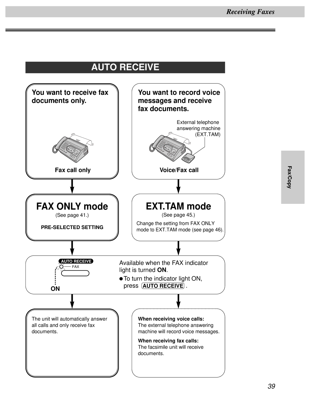 Panasonic KX-FT31BX You want to receive fax documents only, You want to record voice messages and receive fax documents 