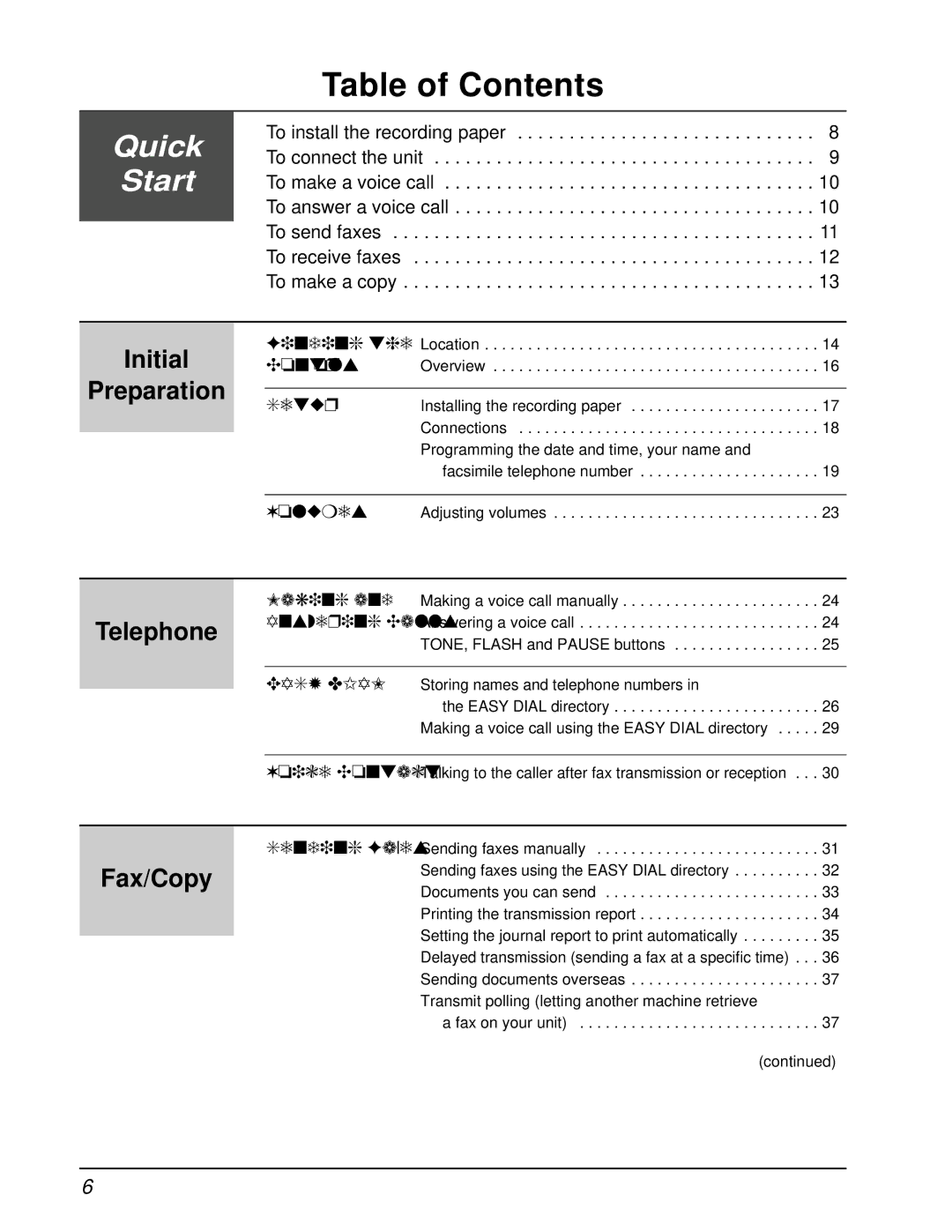 Panasonic KX-FT31BX quick start Table of Contents 