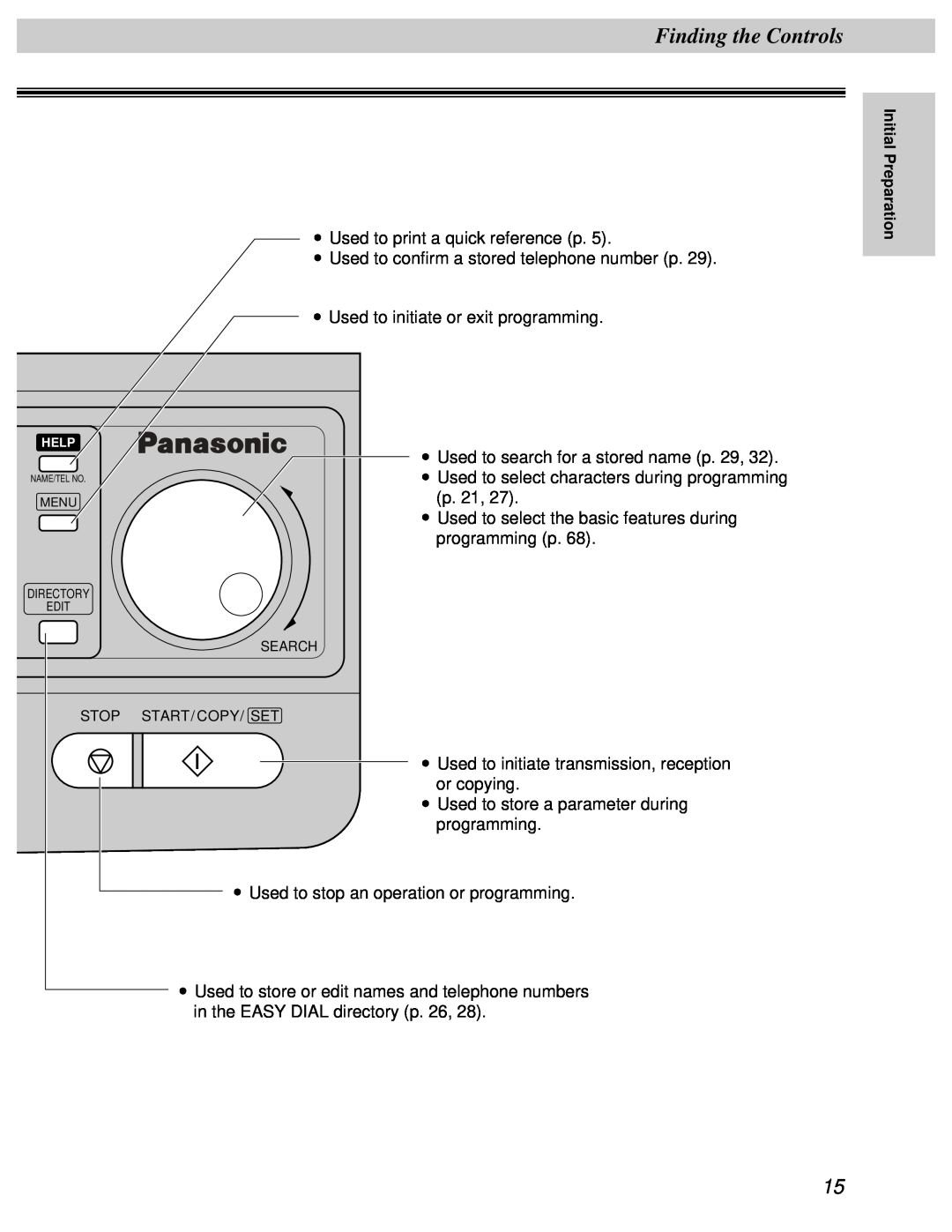 Panasonic KX-FT31BX quick start Finding the Controls 