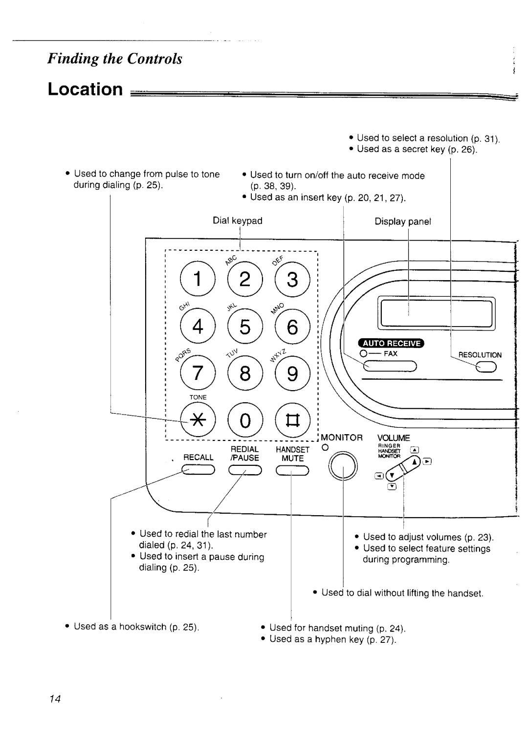 Panasonic KX-FT33NZ manual 