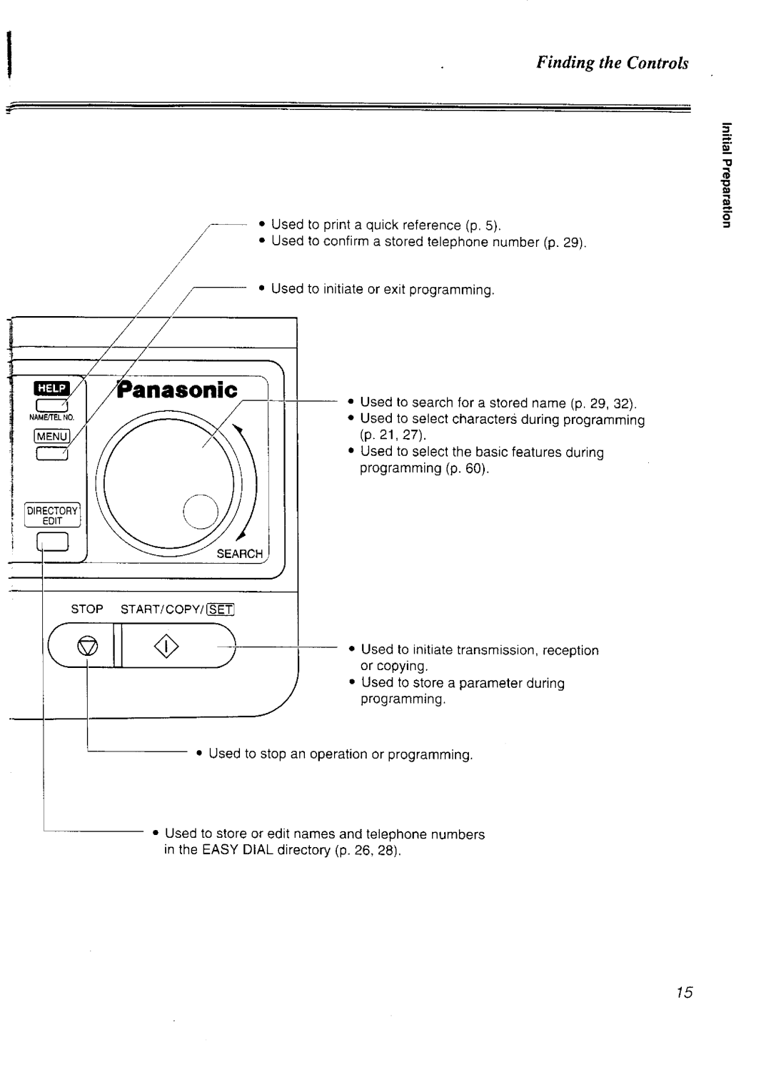 Panasonic KX-FT33NZ manual 