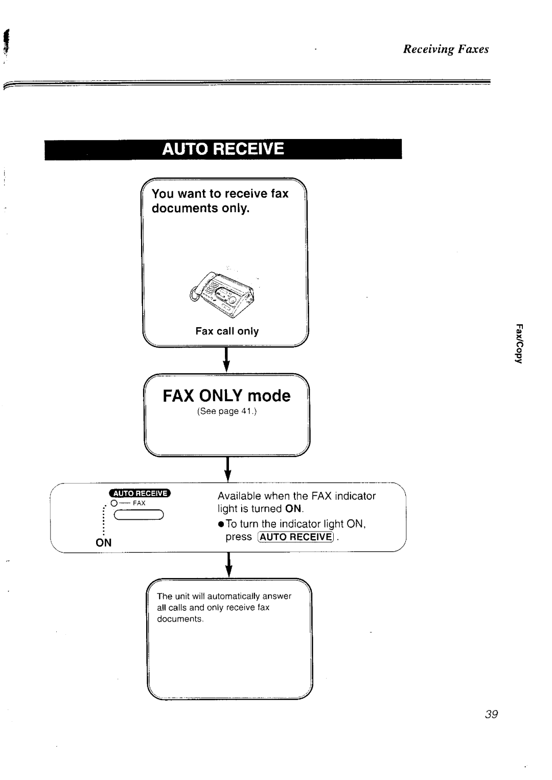 Panasonic KX-FT33NZ manual 