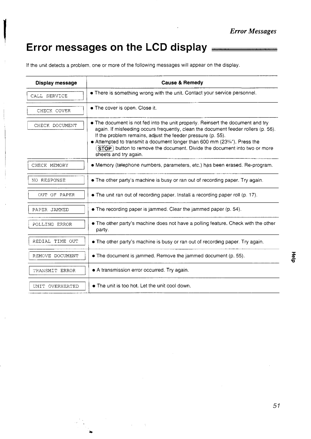 Panasonic KX-FT33NZ manual 