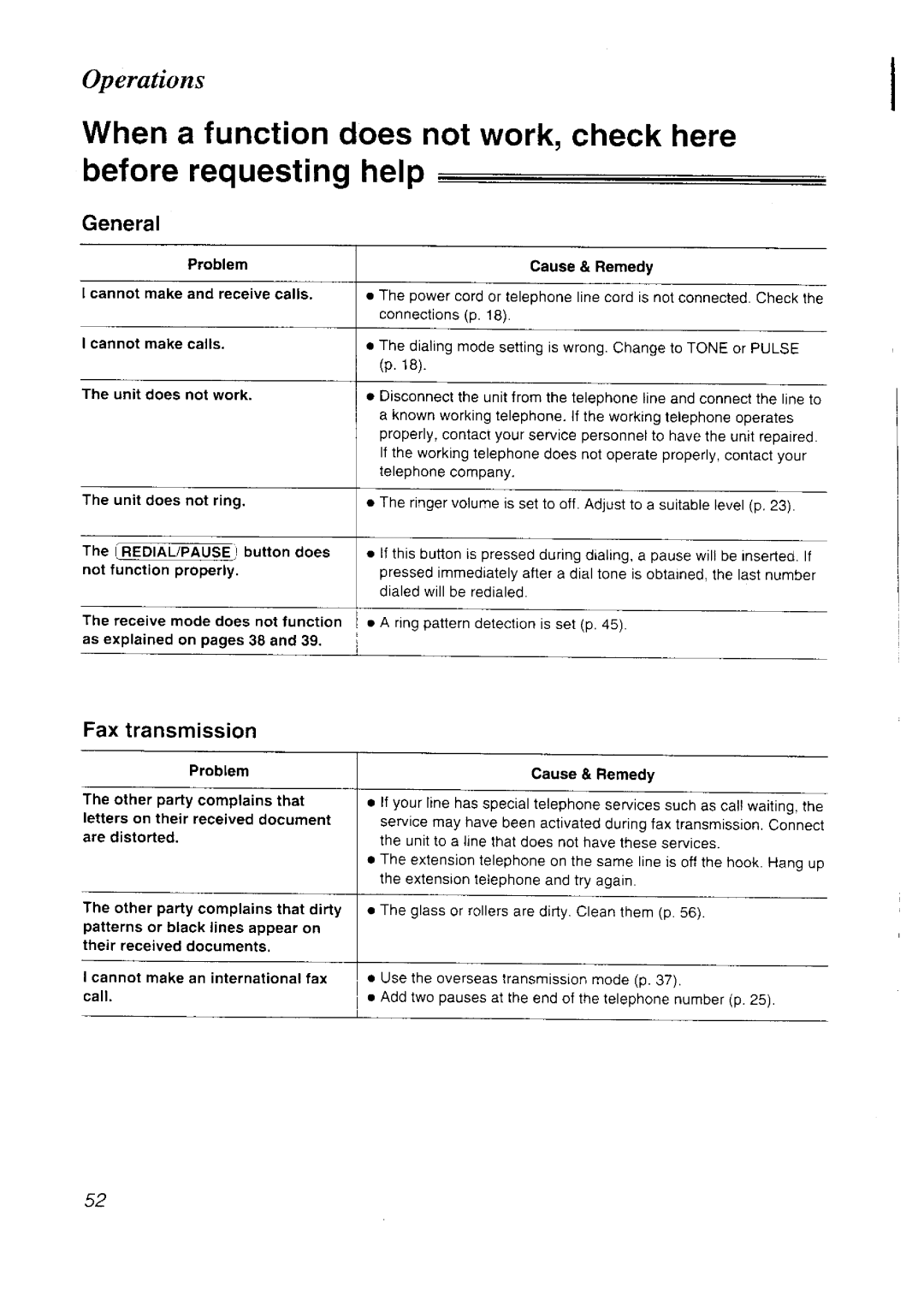 Panasonic KX-FT33NZ manual 