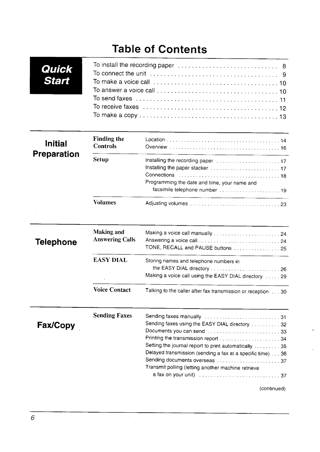 Panasonic KX-FT33NZ manual 