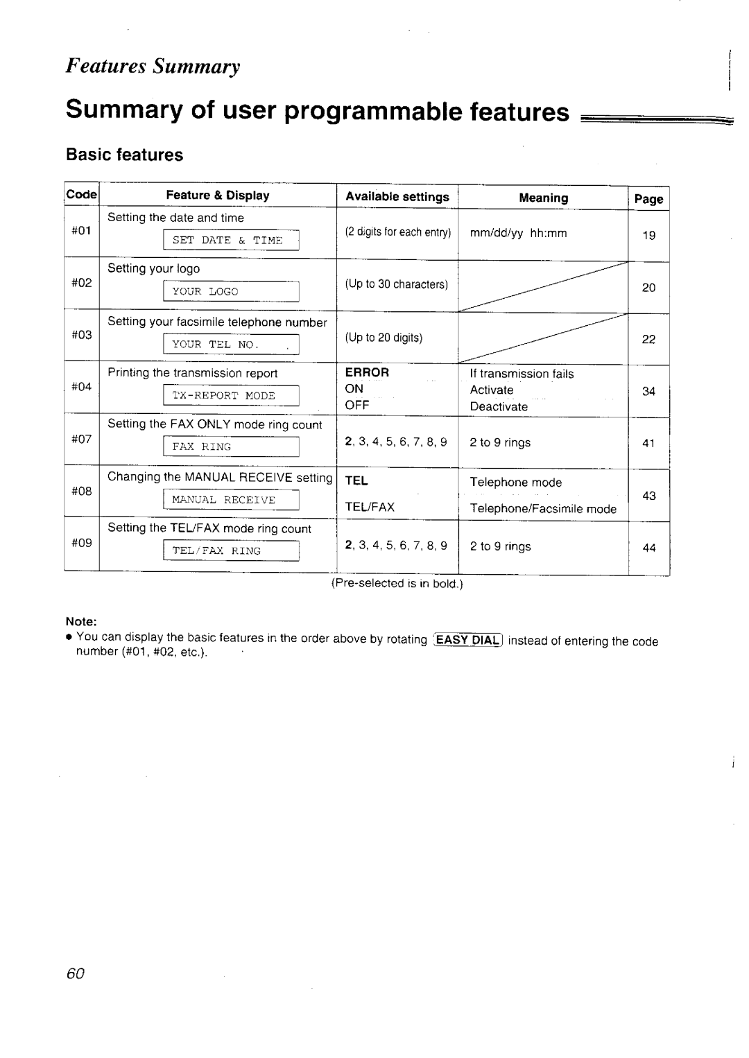 Panasonic KX-FT33NZ manual 