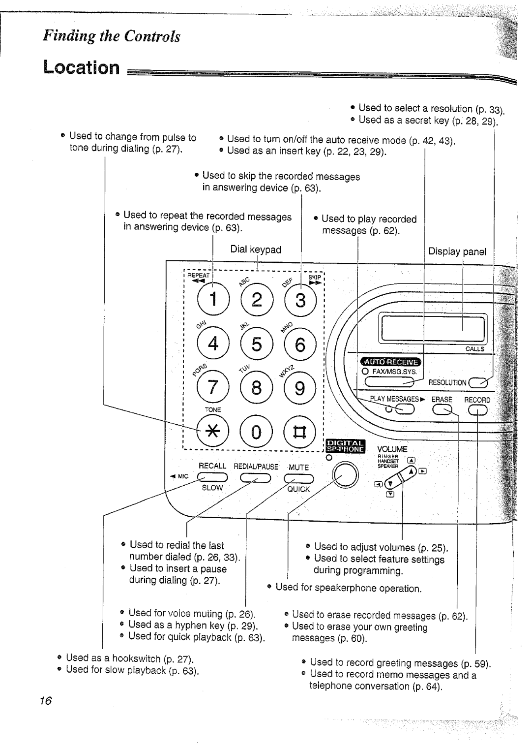 Panasonic KX-FT37NZ manual 