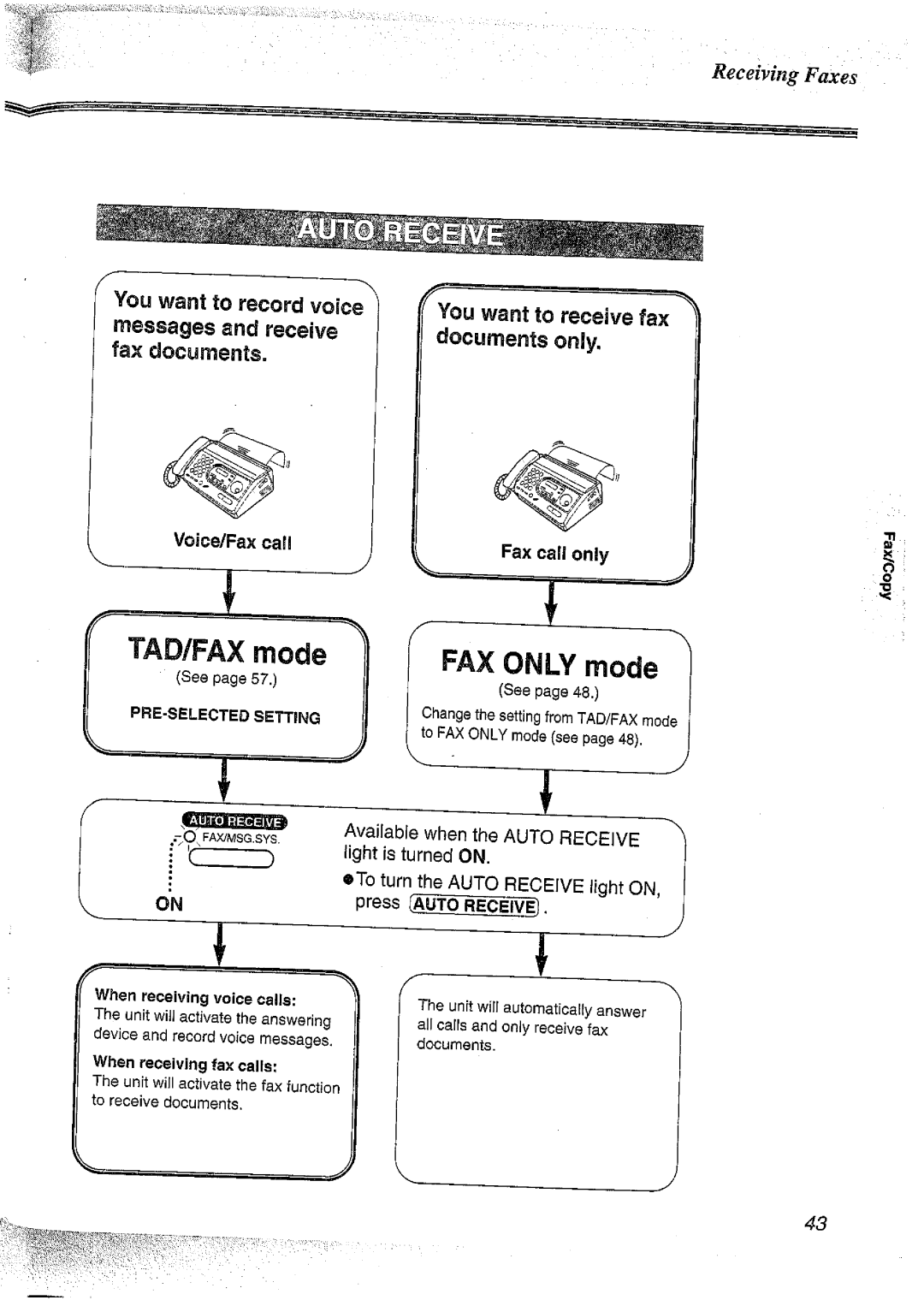 Panasonic KX-FT37NZ manual 