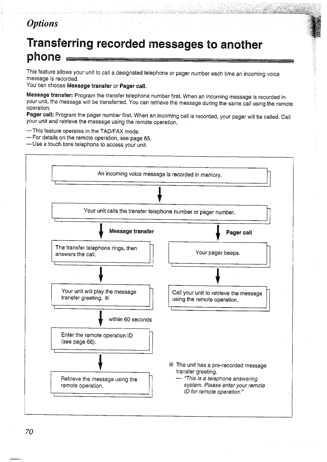 Panasonic KX-FT37NZ manual 