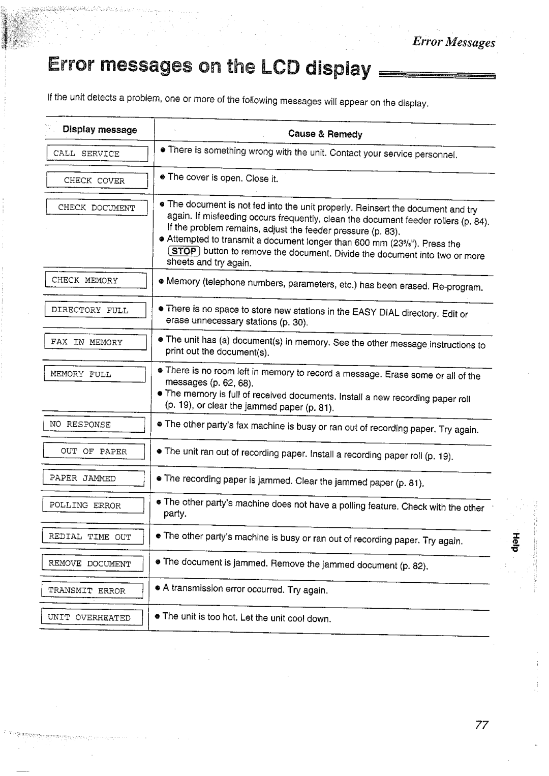 Panasonic KX-FT37NZ manual 